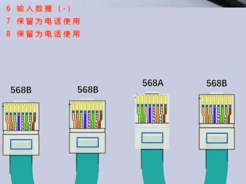 企业网线建站教程图片大全、企业网线建站教程图片大全集 企业网线建站教程图片大全、企业网线建站教程图片大全集