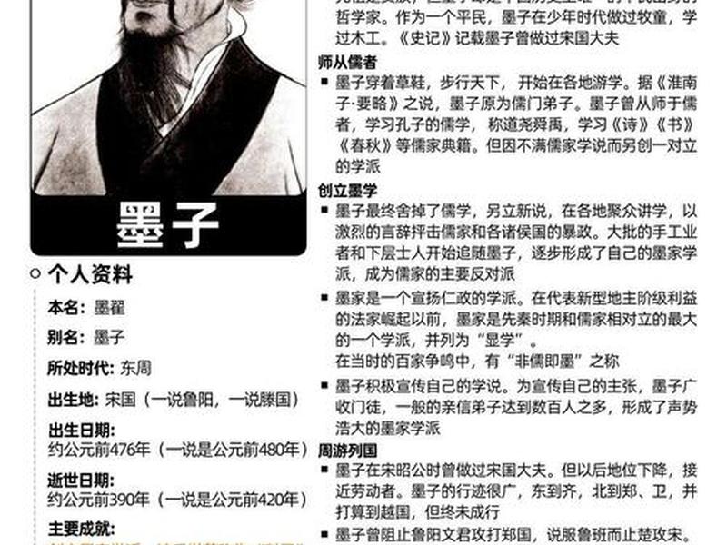 墨子-向帝国挑战的剑侠文学评论 墨子写的 墨子-向帝国挑战的剑侠文学评论 墨子写的