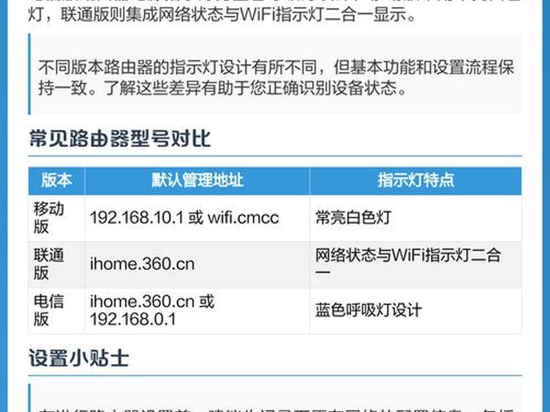 企业路由器教程详细步骤 企业路由器配置的基本步骤 企业路由器教程详细步骤 企业路由器配置的基本步骤