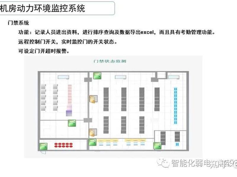 数据中心机房建设方案、数据中心机房建设方案设计 数据中心机房建设方案、数据中心机房建设方案设计