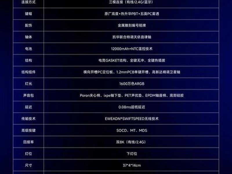 信阳整站长尾关键词排名工具 - 信阳本地网站