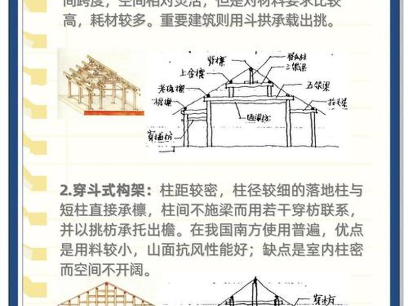 竹子建梁方法技巧,竹子建梁方法技巧图解 竹子建梁方法技巧,竹子建梁方法技巧图解