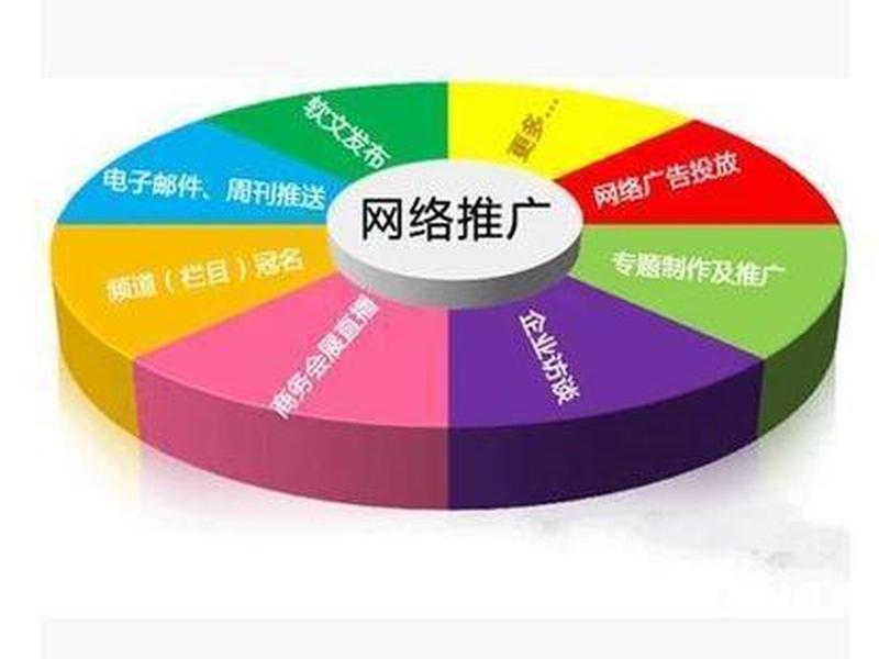 最简单的淘客建站教程 - 最简单的淘客建站教程视频 最简单的淘客建站教程 - 最简单的淘客建站教程视频