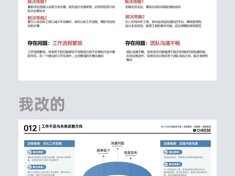 悦然方案模板分享；悦然方案模板分享ppt