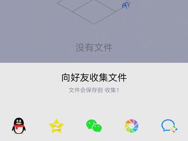 腾讯微云怎么新建文件夹;手机腾讯微云怎么新建文件夹 腾讯微云怎么新建文件夹;手机腾讯微云怎么新建文件夹