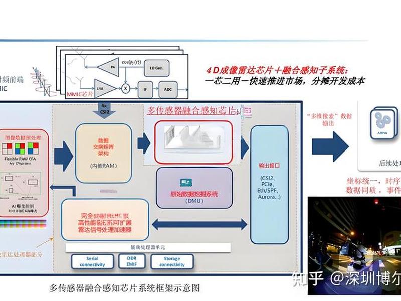 什么是多站融合 - 多站融合是什么意思 什么是多站融合 - 多站融合是什么意思