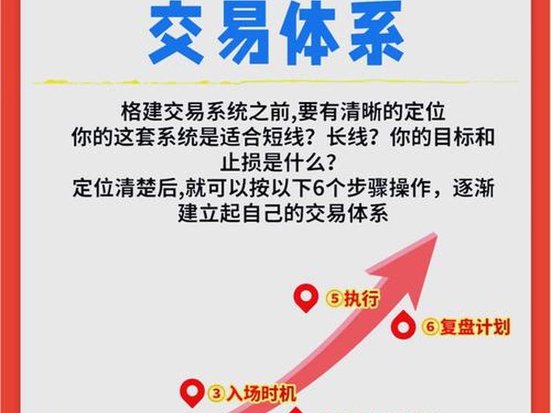 头条推广账户搭建,头条推广账户搭建流程 头条推广账户搭建,头条推广账户搭建流程