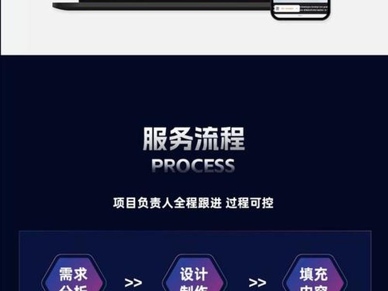 深圳外贸网站制作、深圳外贸网站制作的 深圳外贸网站制作、深圳外贸网站制作的