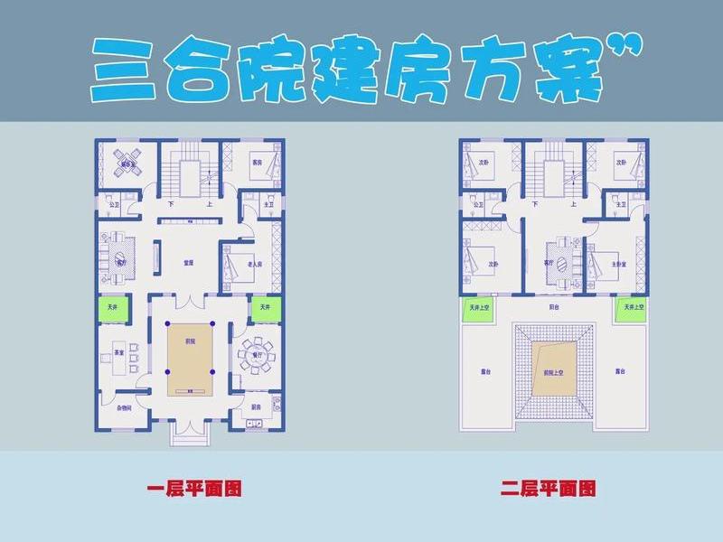 三合一设计方案，三合一设计方案是什么