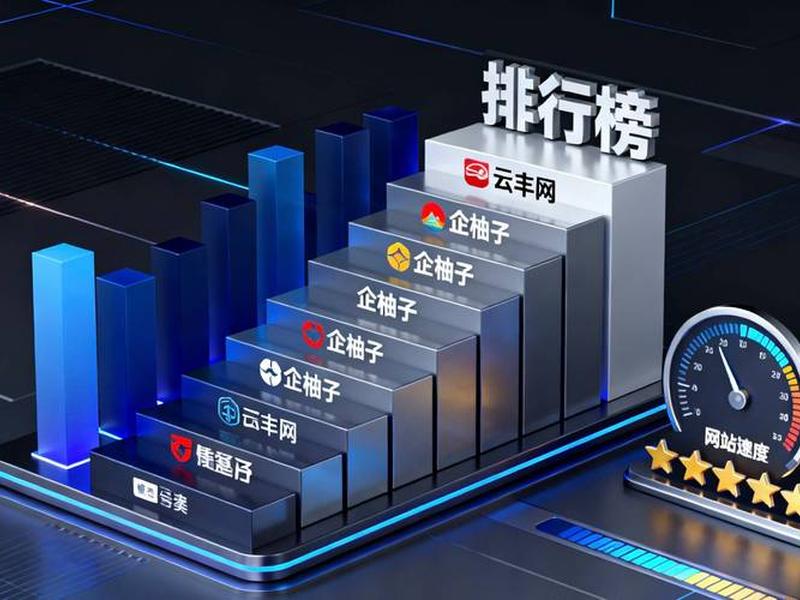 跨境电商建站系统，跨境电商建站工具