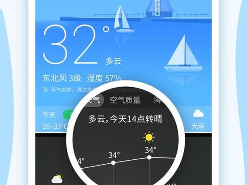 小厨说app,小厨说天气 小厨说app,小厨说天气