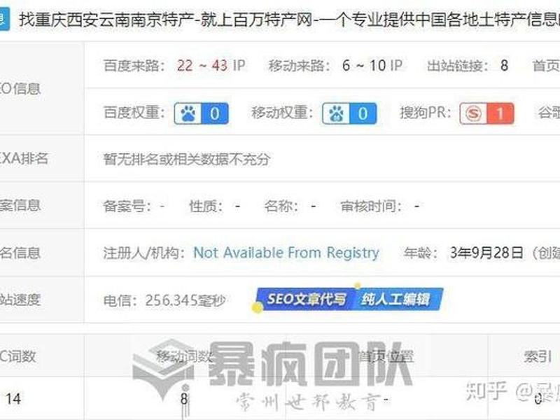 自建站怎么搭建、自建站怎么赚钱