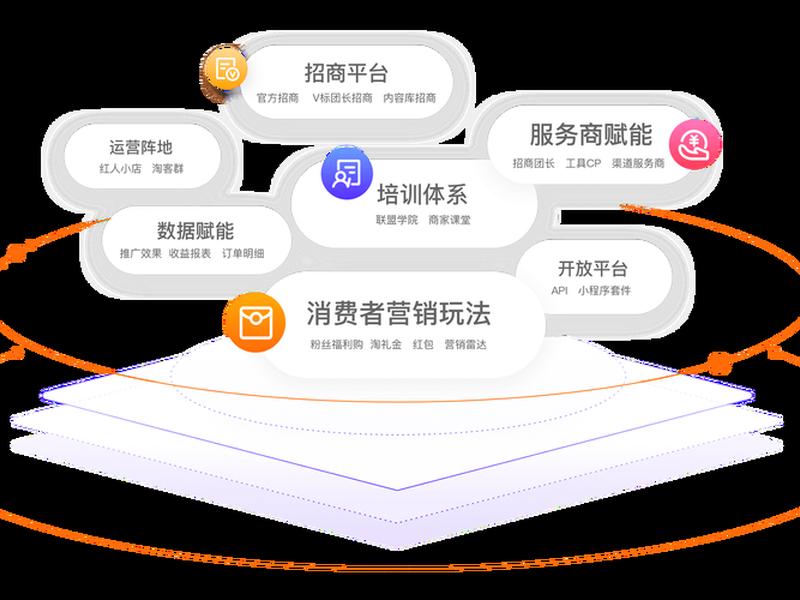 淘宝联盟推广效果怎么样；淘宝联盟推广效果怎么样可靠吗