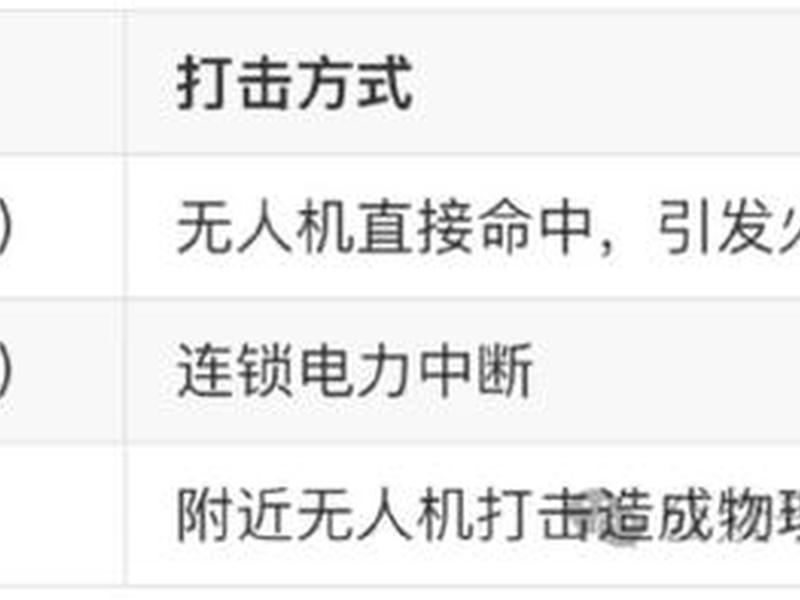 网页评论区怎么做 网页评论区怎么做图片 网页评论区怎么做 网页评论区怎么做图片