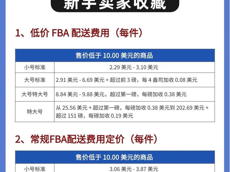 亚马逊ec2怎么收费;亚马逊ec2怎么收费的 亚马逊ec2怎么收费;亚马逊ec2怎么收费的