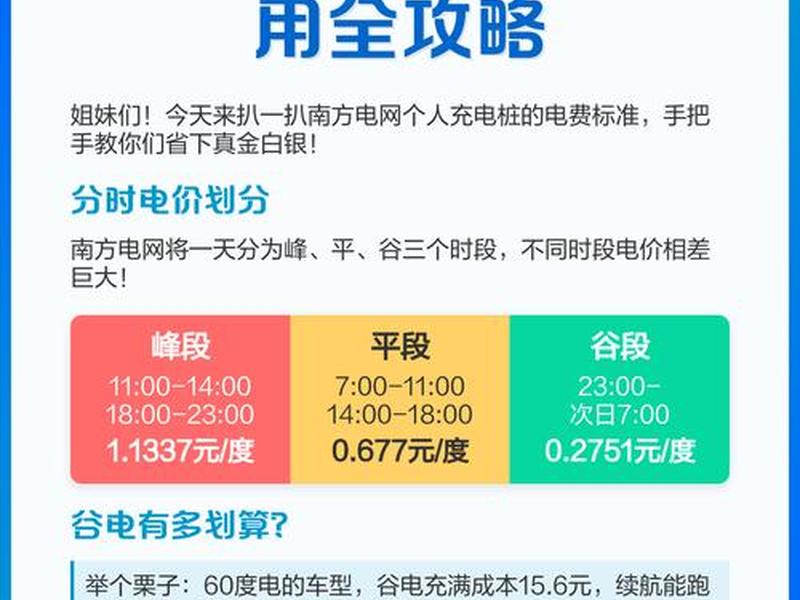 快充充电桩怎么充电,快充充电桩充电怎么收费 快充充电桩怎么充电,快充充电桩充电怎么收费