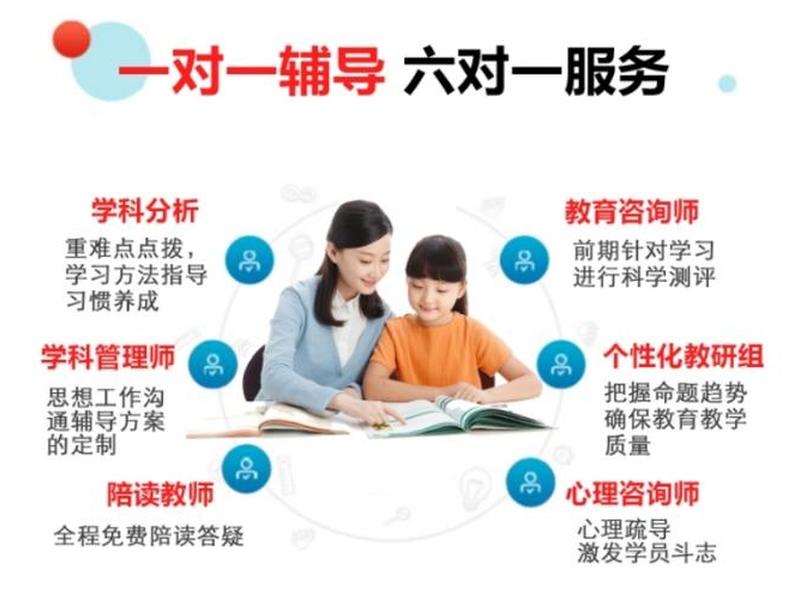 一对一vps,一对一家教上门辅导 一对一vps,一对一家教上门辅导