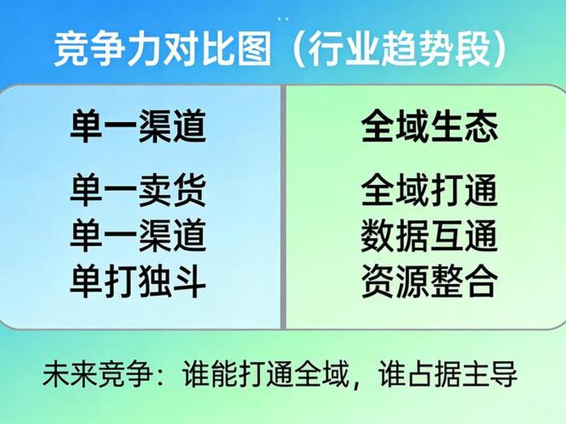 搜狐运营方案 - 搜狐运营方案怎么写 搜狐运营方案 - 搜狐运营方案怎么写