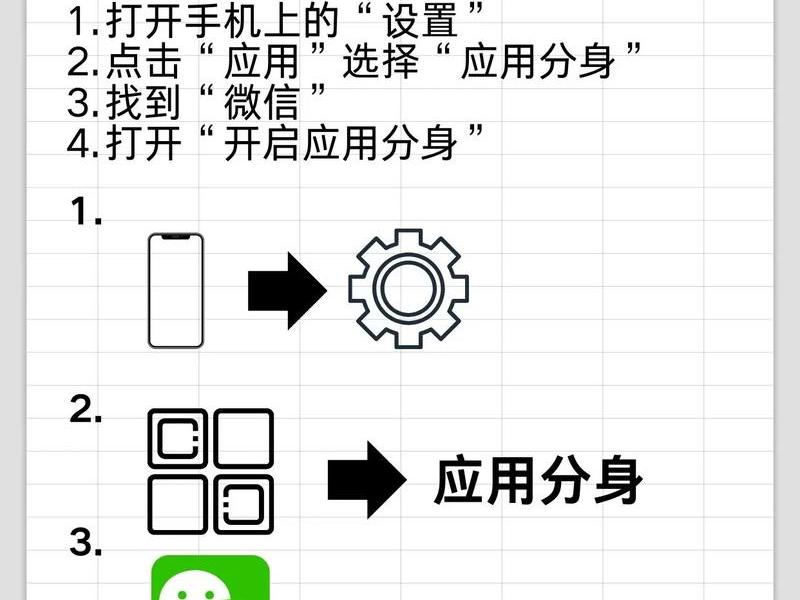 原生APP怎么使用、原生app怎么使用微信 原生APP怎么使用、原生app怎么使用微信