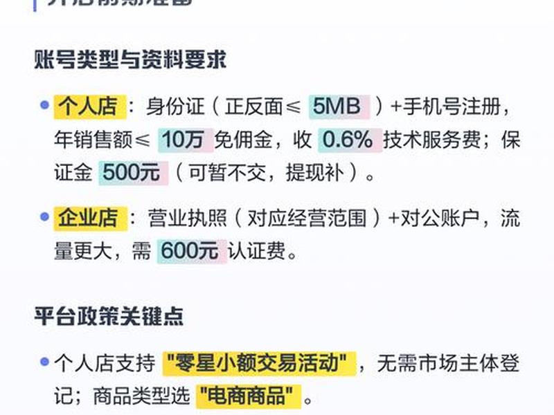 外贸电商开店流程详解(外贸电商开店流程详解怎么写) 外贸电商开店流程详解(外贸电商开店流程详解怎么写)