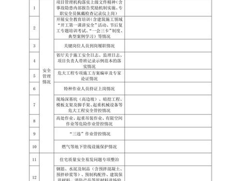 宁夏建设工程质量安全监督总站网,宁夏建设工程质量安全监督总站网址是什么 宁夏建设工程质量安全监督总站网,宁夏建设工程质量安全监督总站网址是什么