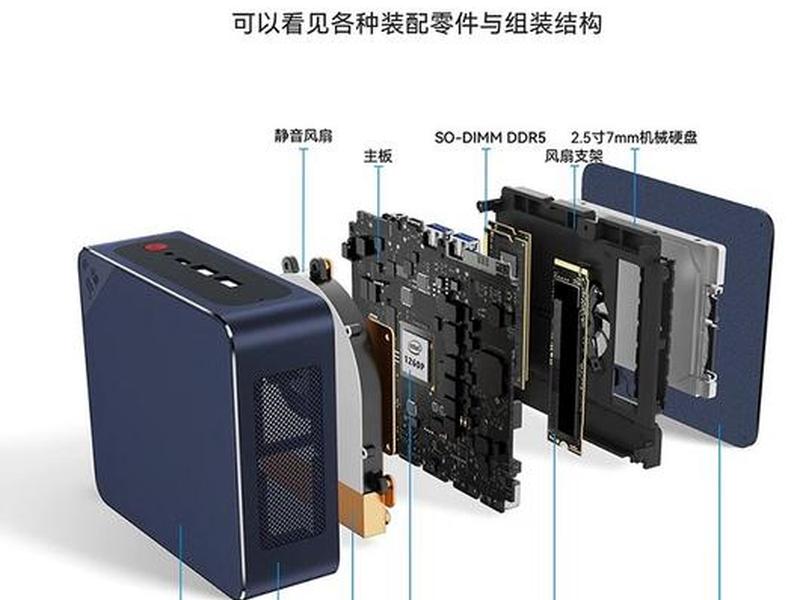 小米迷你主机建站教程视频;小米迷你主机建站教程视频大全 小米迷你主机建站教程视频;小米迷你主机建站教程视频大全