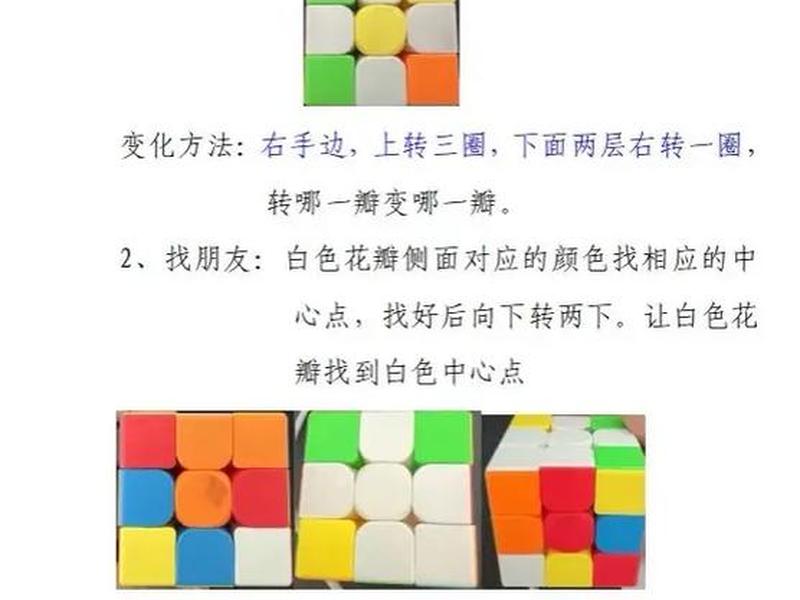 魔方云使用教程(魔方云使用教程视频全集) 魔方云使用教程(魔方云使用教程视频全集)