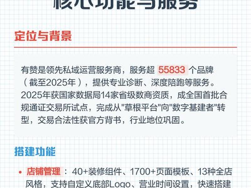 有赞商城搭建教程、有赞商城上架流程 有赞商城搭建教程、有赞商城上架流程
