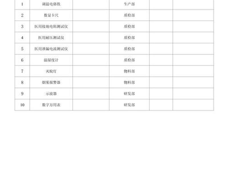 医疗设施设备 - 医疗设施设备清单 医疗设施设备 - 医疗设施设备清单