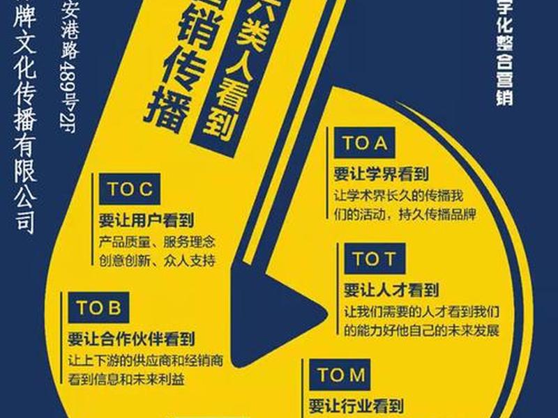 乐山网络推广网站建设;乐山网络推广网站建设公司 乐山网络推广网站建设;乐山网络推广网站建设公司