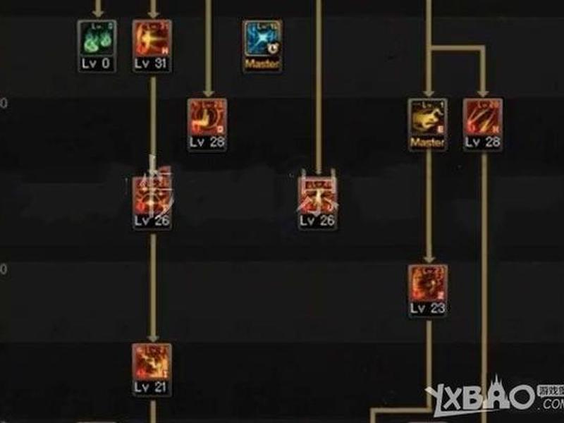 怎么使用魔法师职业开始一场战斗 - 怎么使用魔法师职业开始一场战斗呢 怎么使用魔法师职业开始一场战斗 - 怎么使用魔法师职业开始一场战斗呢