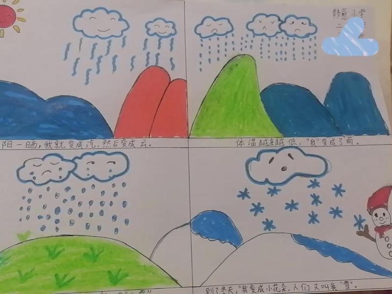 雨云的教程,搜索雨做的云 雨云的教程,搜索雨做的云