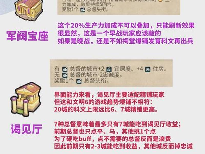 文明6新手基础设置;文明6新手基础设置怎么选 文明6新手基础设置;文明6新手基础设置怎么选