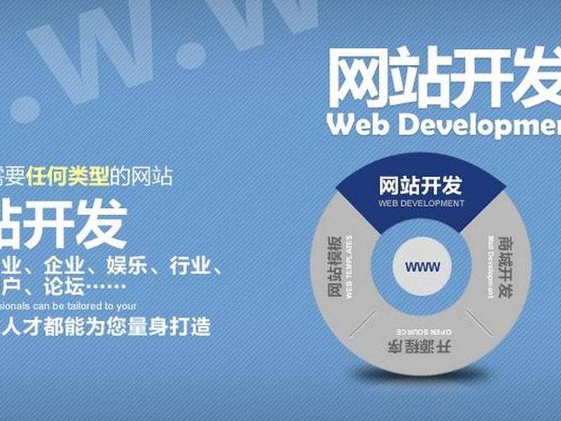 响应式营销型网站建设说明 - 正规专业 - 久远网络(响应式网站和营销型网站) 响应式营销型网站建设说明 - 正规专业 - 久远网络(响应式网站和营销型网站)