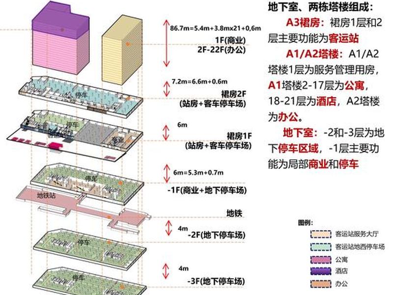 优化站点;站点优化方案 优化站点;站点优化方案
