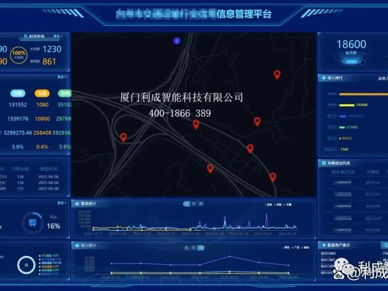 三合一平台是什么,三合一平台是什么意思啊 三合一平台是什么,三合一平台是什么意思啊