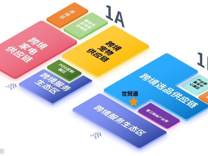 陕西外贸综合服务(陕西省外经贸综合服务平台) 陕西外贸综合服务(陕西省外经贸综合服务平台)