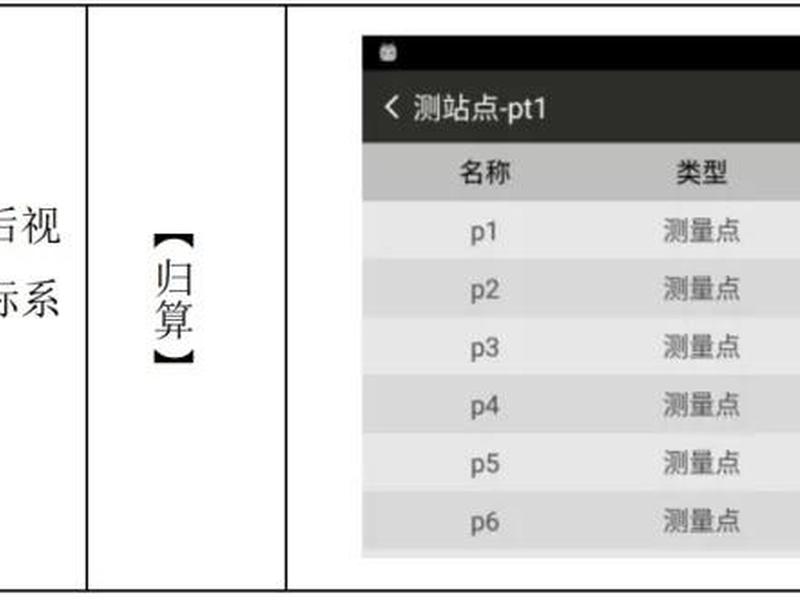 科力达全站仪建站操作步骤;科力达全站仪视频操作步骤 科力达全站仪建站操作步骤;科力达全站仪视频操作步骤
