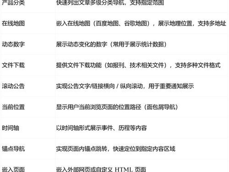 前端建站是什么意思(前端建设是什么意思) 前端建站是什么意思(前端建设是什么意思)
