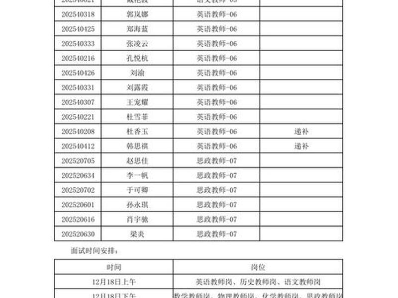 天津外贸集团招聘(天津外贸集团招聘信息) 天津外贸集团招聘(天津外贸集团招聘信息)