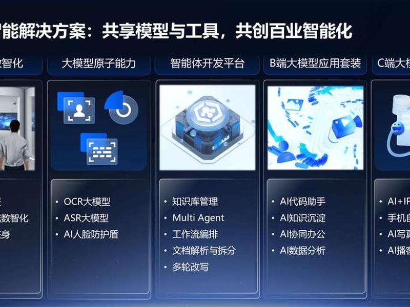 腾讯服务器搭建、腾讯服务器搭建方案 腾讯服务器搭建、腾讯服务器搭建方案