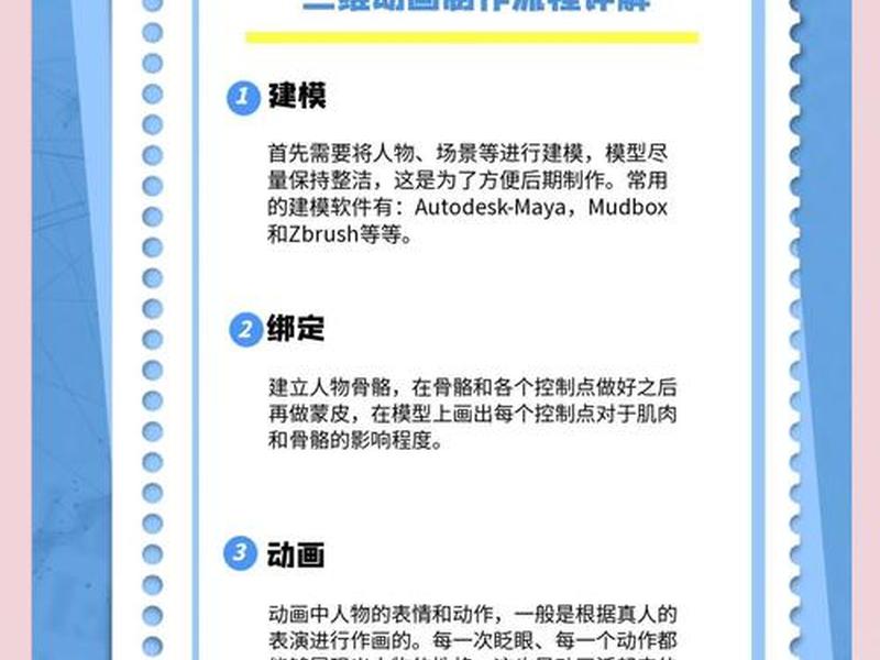 怎么做动画片原创视频(怎么做动画片原创视频呢) 怎么做动画片原创视频(怎么做动画片原创视频呢)