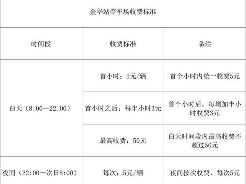 快站建站、快站建站怎么收费的