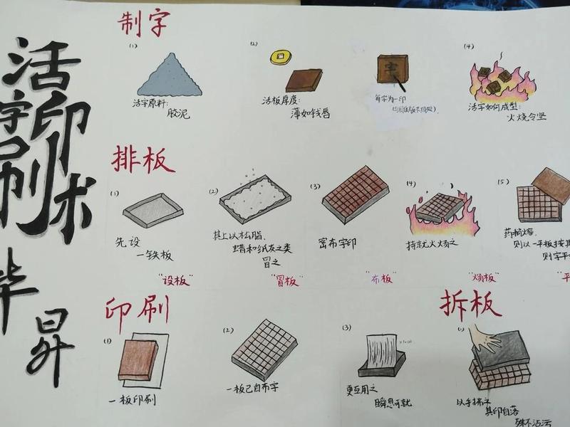制作简易小板凳的流程图,制作简易小板凳的流程图片 制作简易小板凳的流程图,制作简易小板凳的流程图片