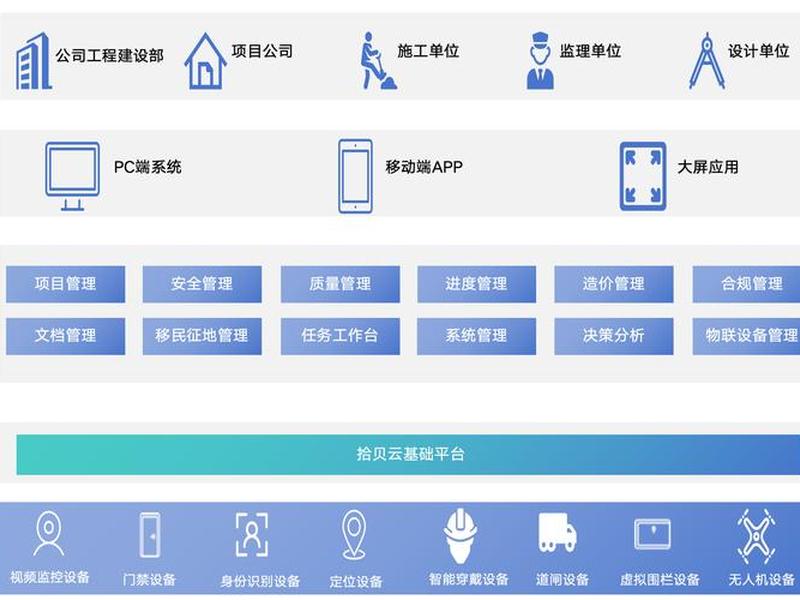 企业站建设 - 企业建站系统 企业站建设 - 企业建站系统