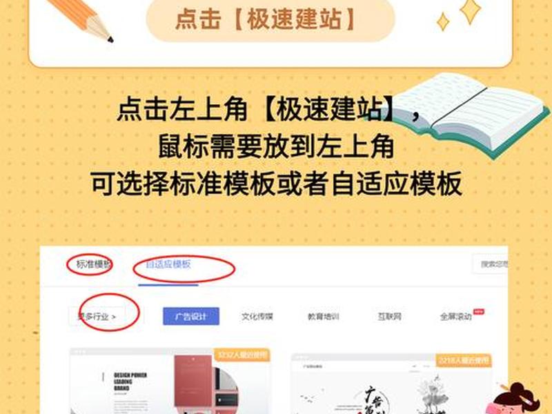 网站建设教程网;网站建设入门教程 网站建设教程网;网站建设入门教程