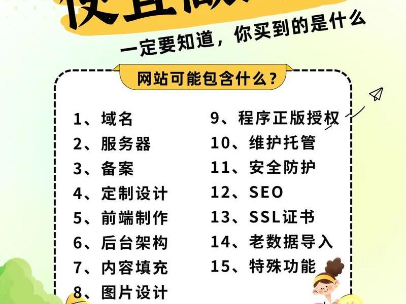 买了域名之后怎么做网站,买了域名之后怎么做网站呢 买了域名之后怎么做网站,买了域名之后怎么做网站呢