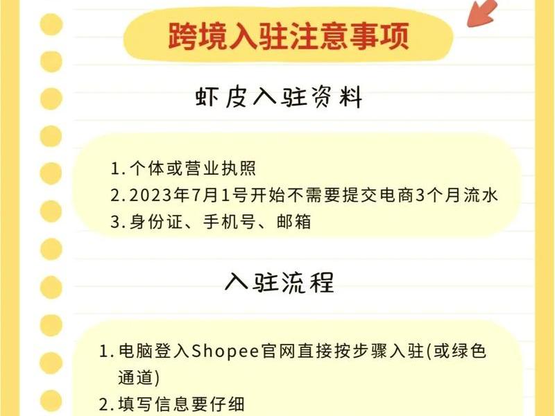 虾皮平台个人入驻官网,虾皮电商平台官网 虾皮平台个人入驻官网,虾皮电商平台官网