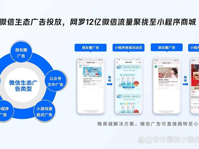 怎么搭建公众号平台需要多少钱,搭建一个公众号平台需要多少费用 怎么搭建公众号平台需要多少钱,搭建一个公众号平台需要多少费用