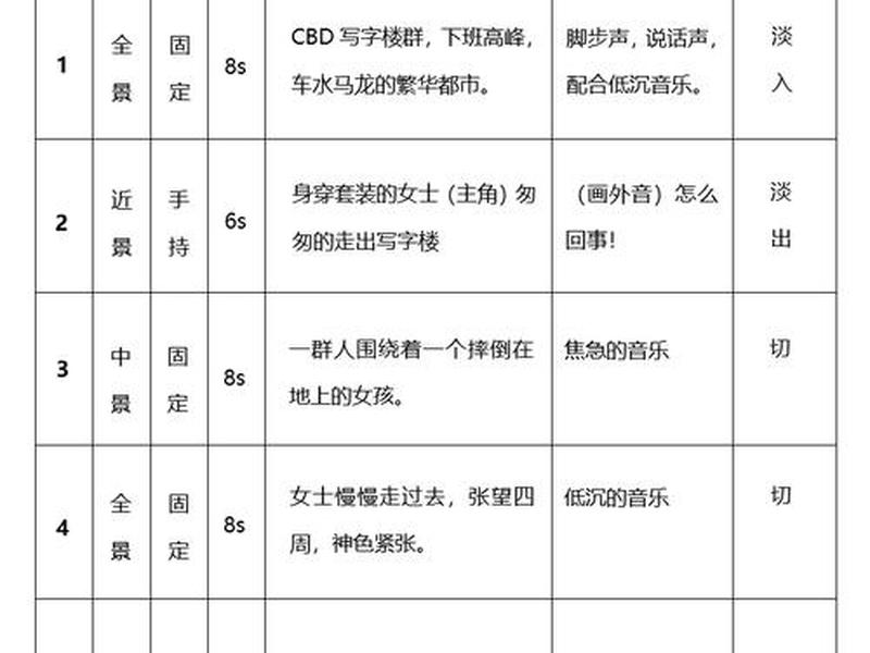 影视脚本模板下载、影视脚本模板下载安装 影视脚本模板下载、影视脚本模板下载安装